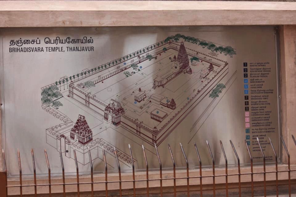 brihadeeswara temple plan