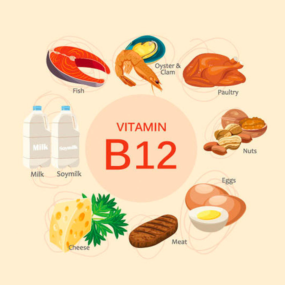 Vitamin B12 deficiency