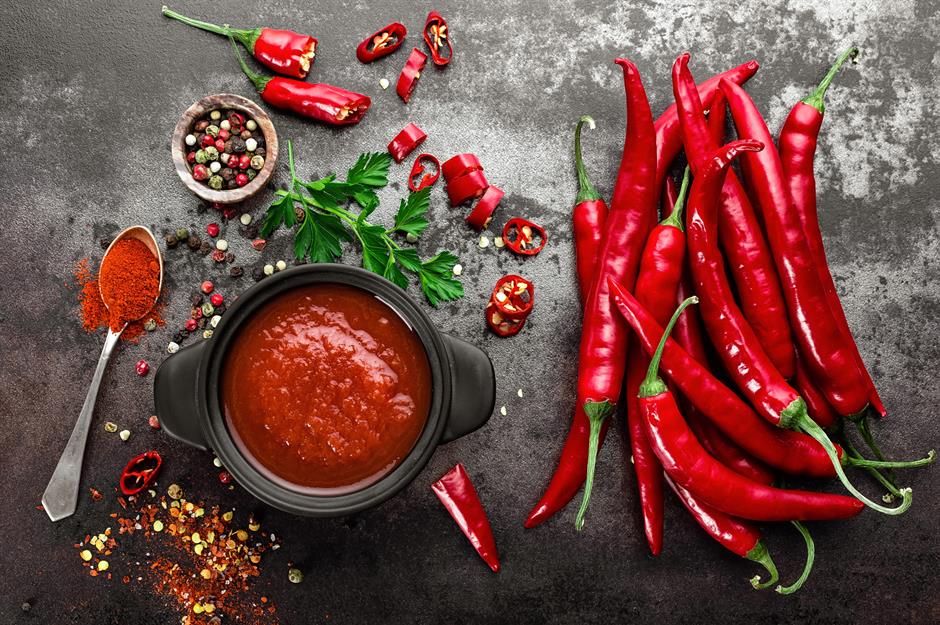 Facts About Chillies