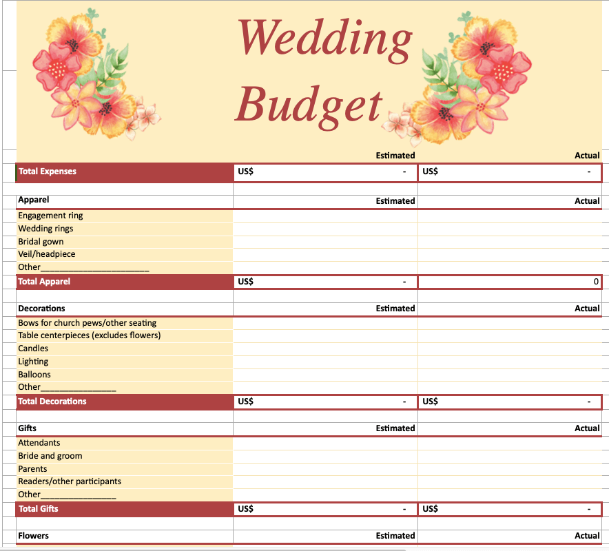 How to Plan Budget Wedding In India in Hindi